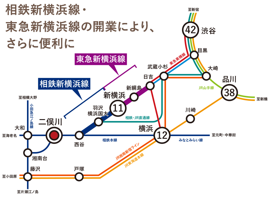 現地周辺エリア概念マップ