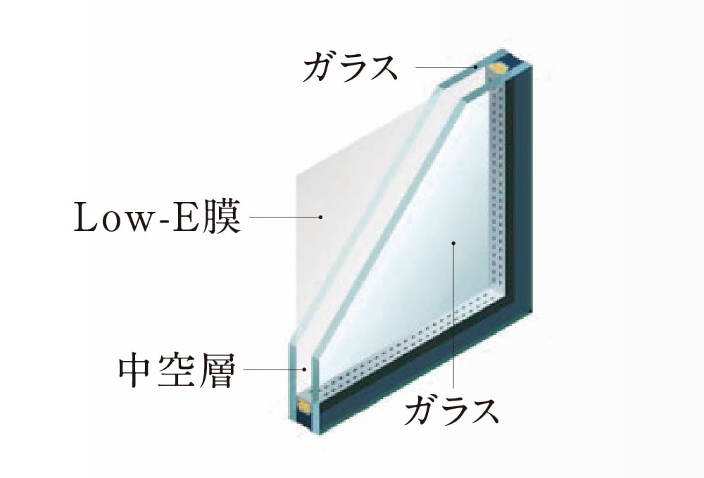 Low-E複層ガラス