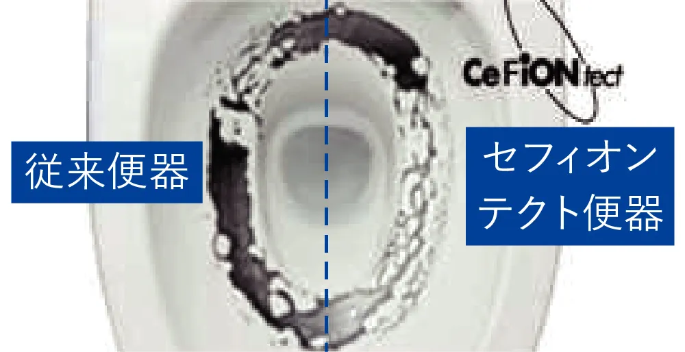 パワーストリーム洗浄