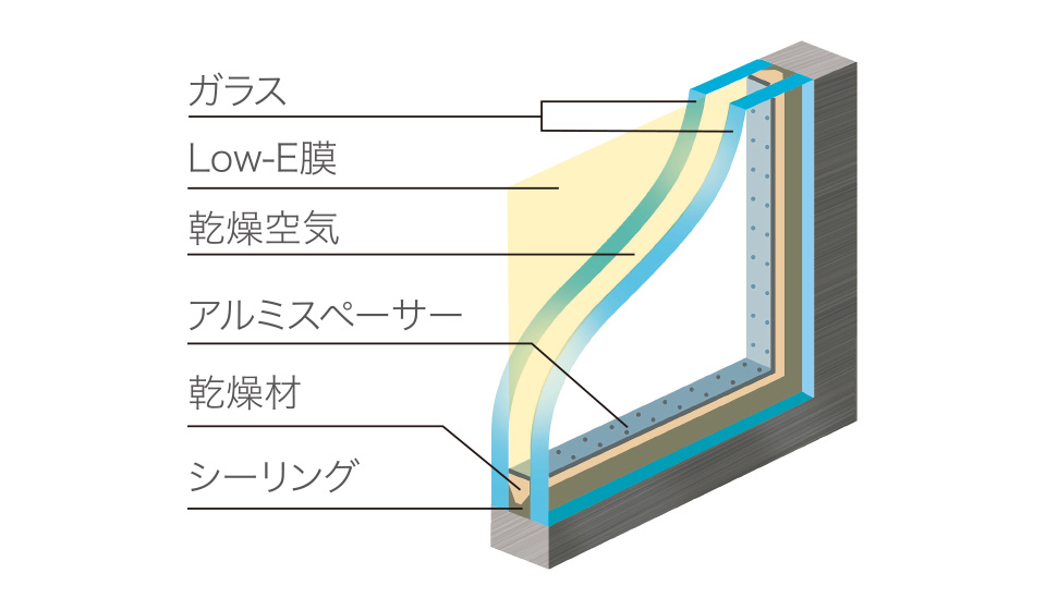 Low-E複層ガラス