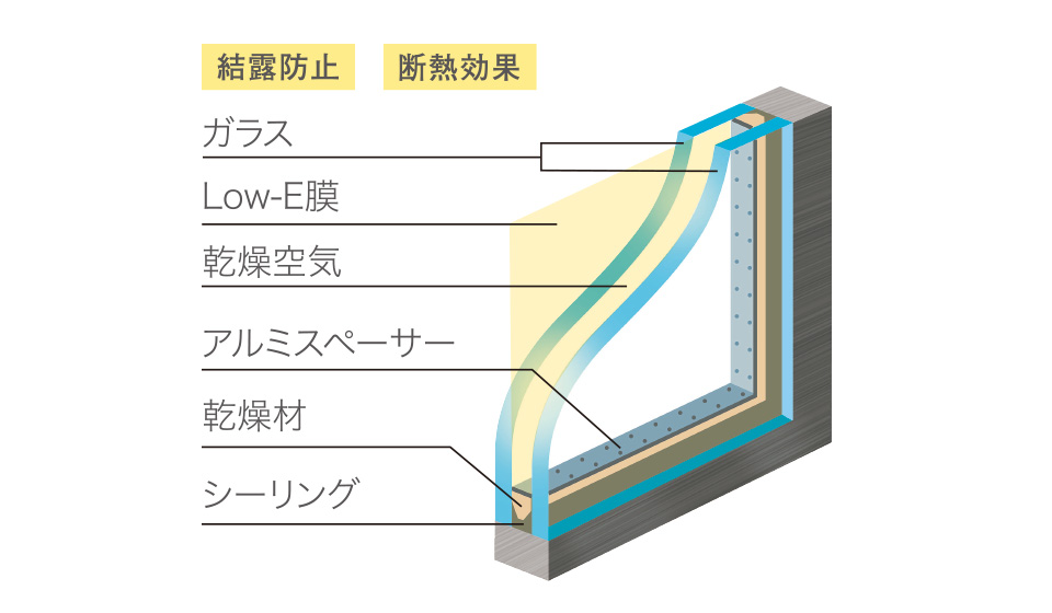 高断熱の窓