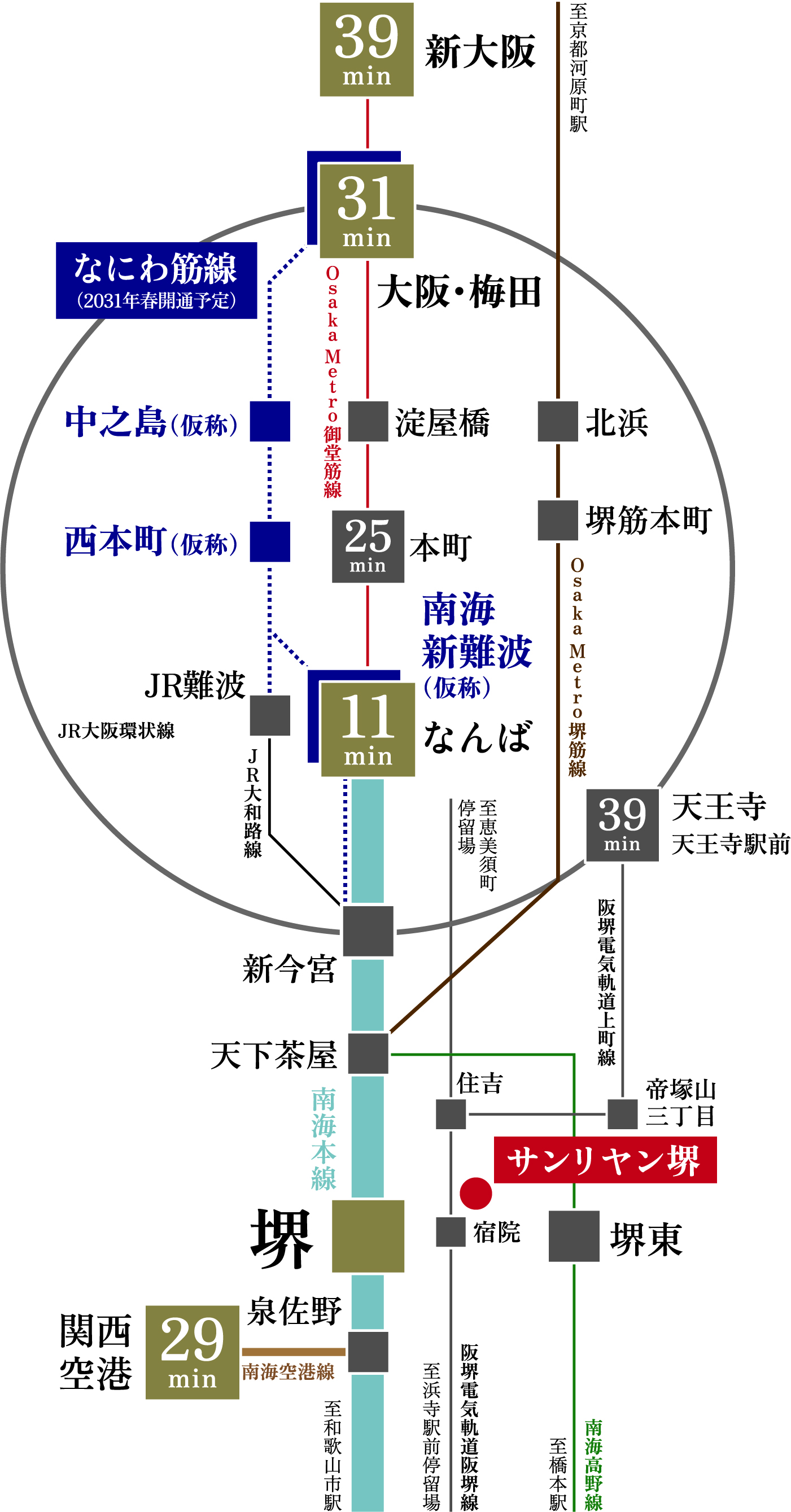 交通図