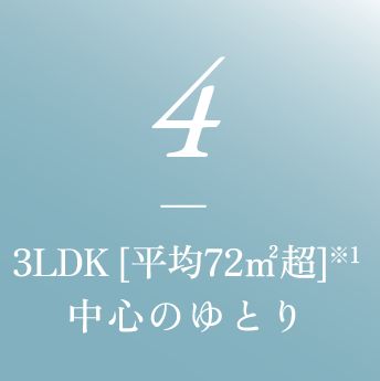 3LDK中心 平均72㎡超のゆとり