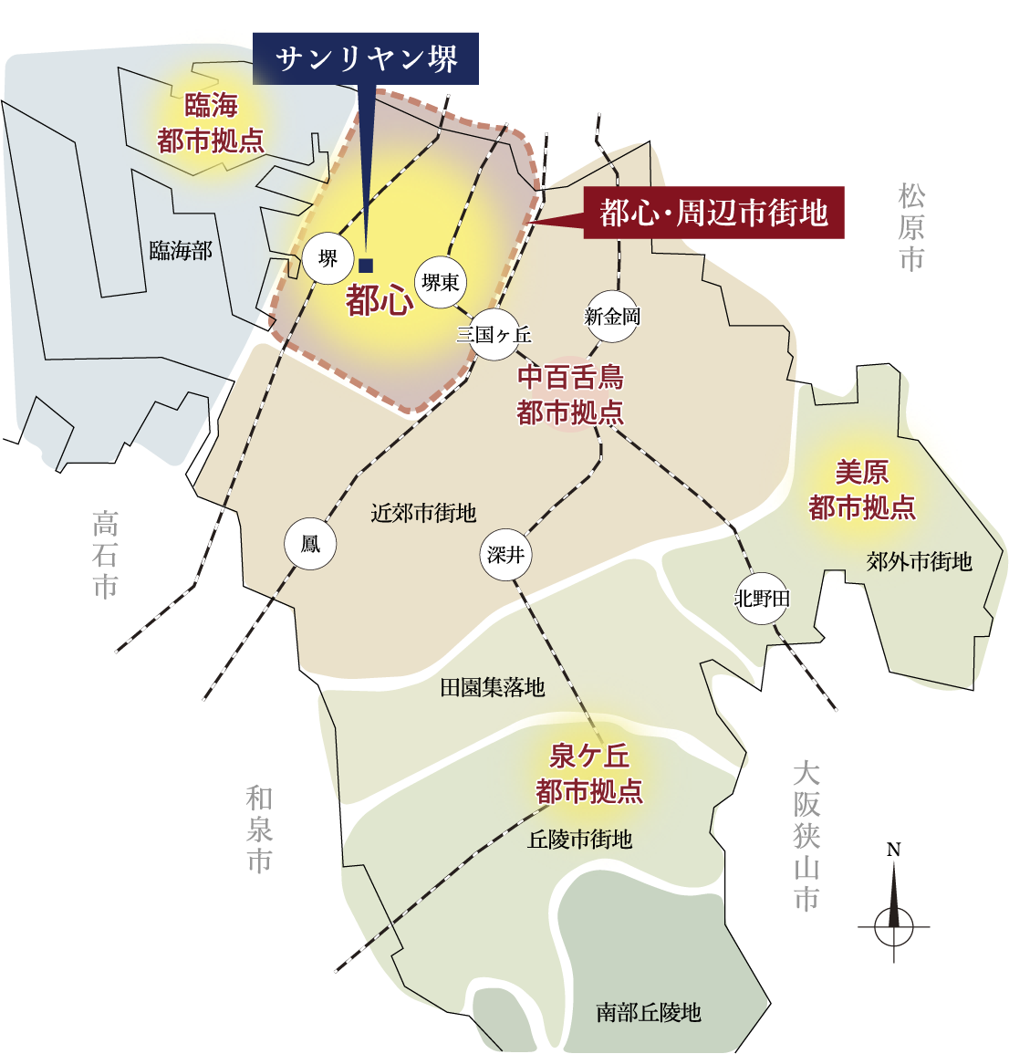 概念図堺市「堺市都市計画マスタープラン」を参考に作成