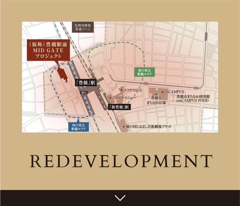REDEVELOPMENT