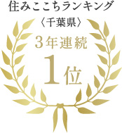 住みここちランキング1位