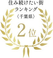 住み続けたい街ランキング2位