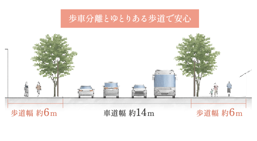 やなぎ通り断面図概念図