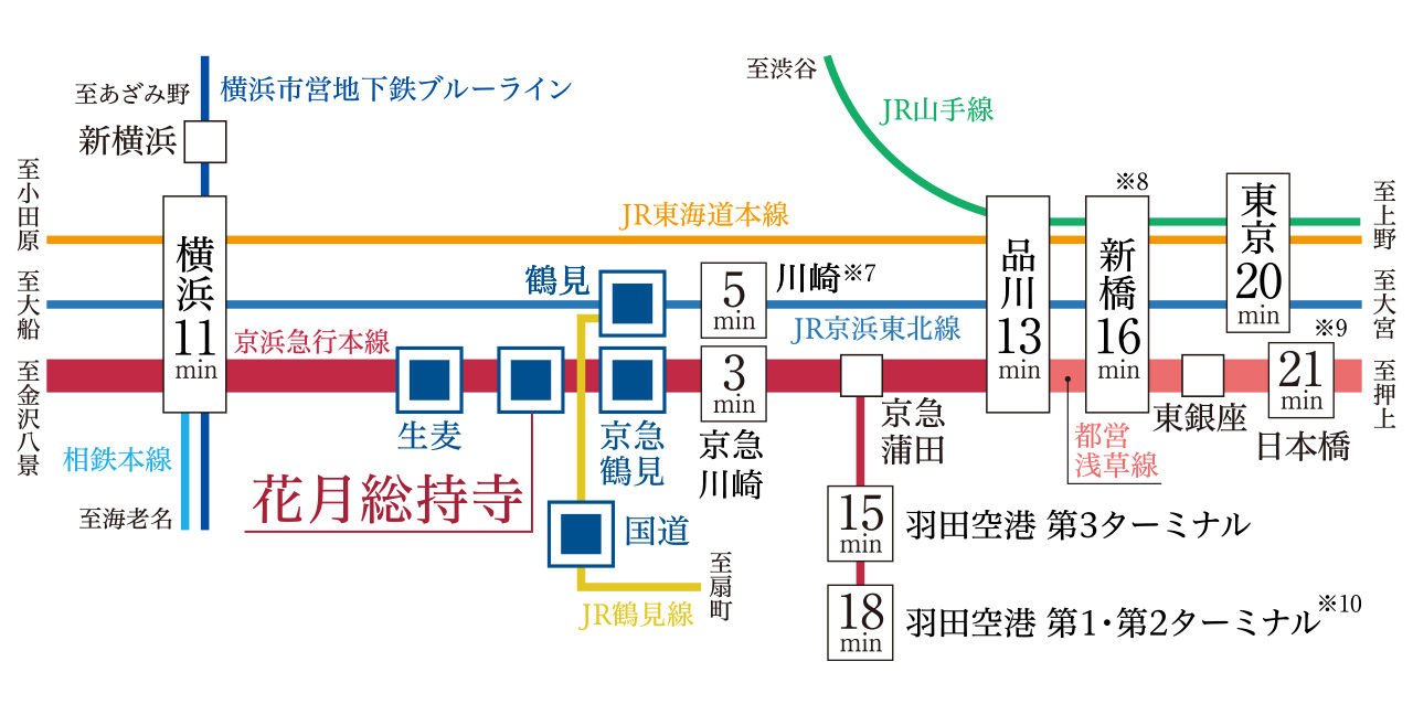 公式 サンリヤン横浜鶴見ブランシエラ アクセス